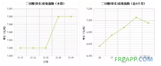 QQ图片20180109150207