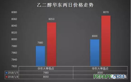 QQ图片20180109150941