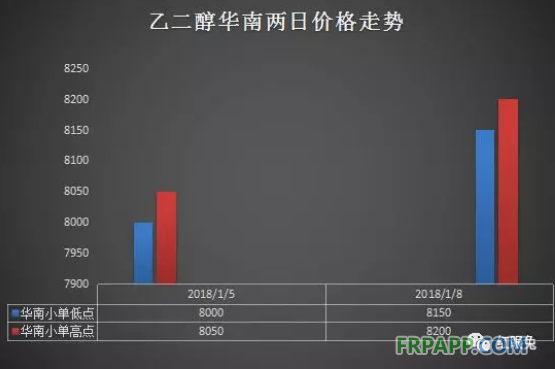 QQ图片20180109150955