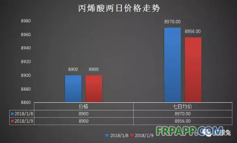 QQ图片20180109151357