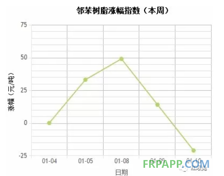 QQ图片20180110150558