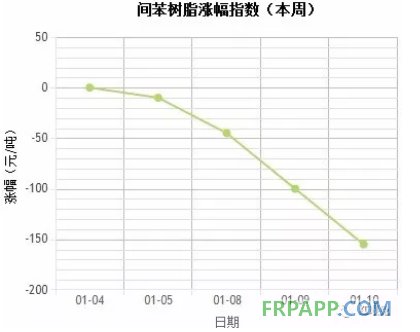 QQ图片20180110150614