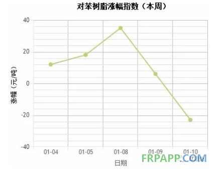 QQ图片20180110150632