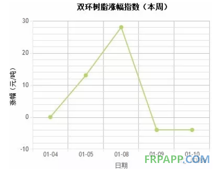 QQ图片20180110150647