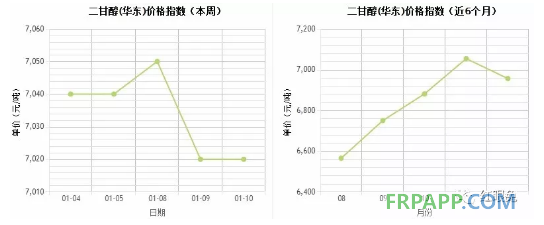 QQ图片20180110151739