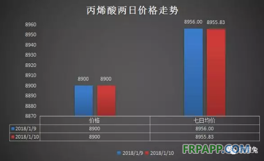 QQ图片20180110152221