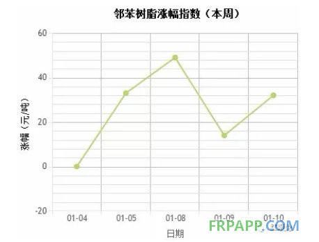 QQ图片20180111150446