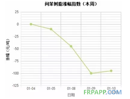 QQ图片20180111150503