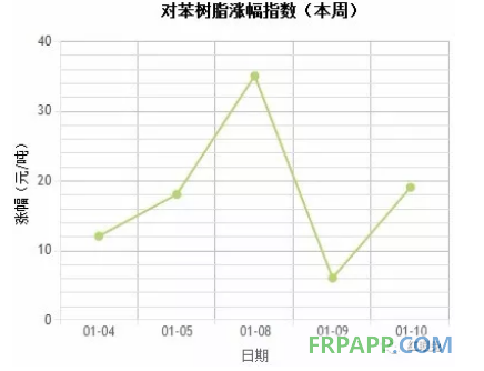 QQ图片20180111150522