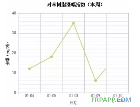 QQ图片20180111150538