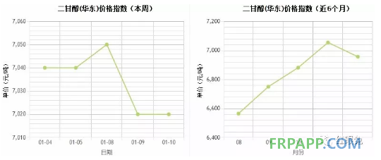 QQ图片20180111151328