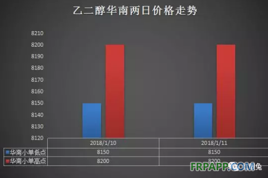 QQ图片20180111152230