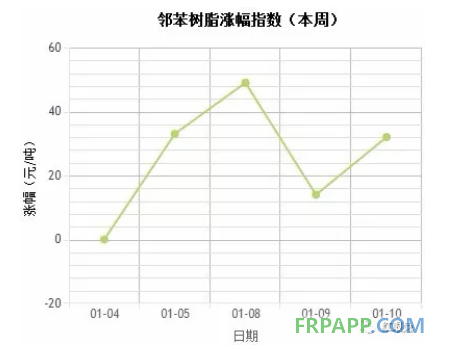 QQ图片20180113094126