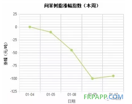 QQ图片20180113094157