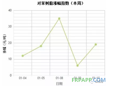 QQ图片20180113094220