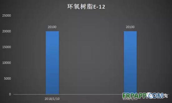 QQ图片20180113094500