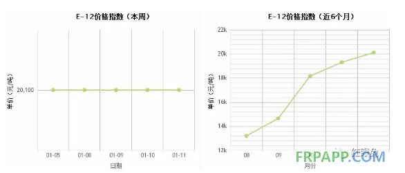 QQ图片20180113094518