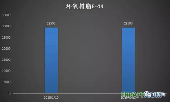 QQ图片20180113094530