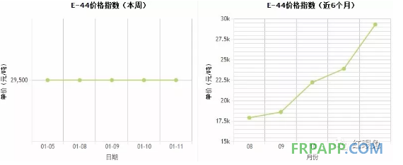 QQ图片20180113094551