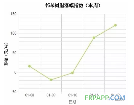 QQ图片20180115152345