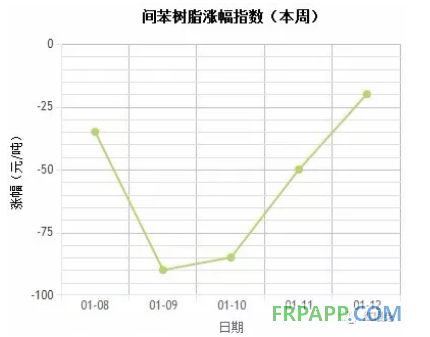 QQ图片20180115153224