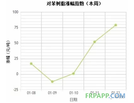 QQ图片20180115153255