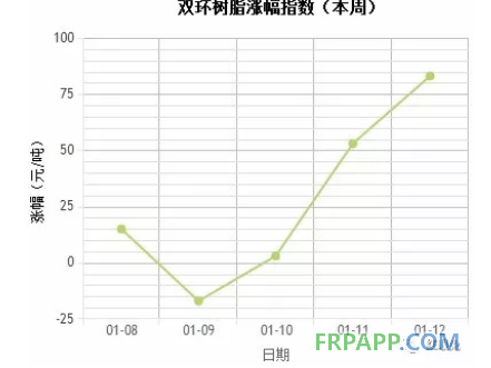 QQ图片20180115153317