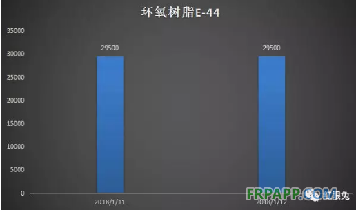 QQ图片20180115153719