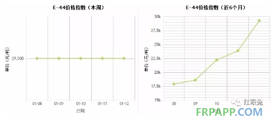 QQ图片20180115153735