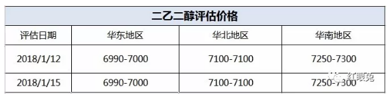 QQ图片20180115154359