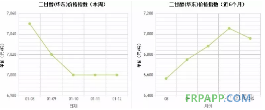 QQ图片20180115154415