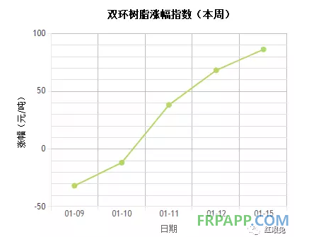 QQ图片20180116144851