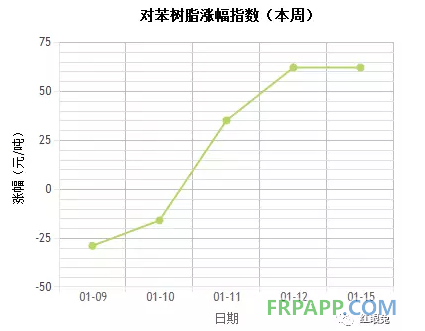 QQ图片20180116144909