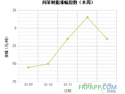 QQ图片20180116144926