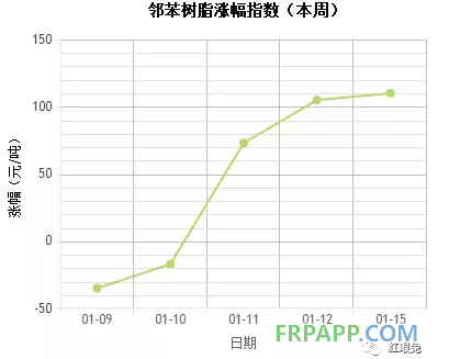 QQ图片20180116144941