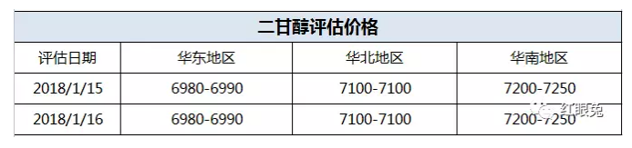 QQ图片20180116145657