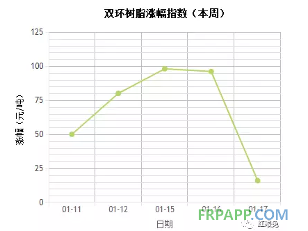 QQ图片20180117145926