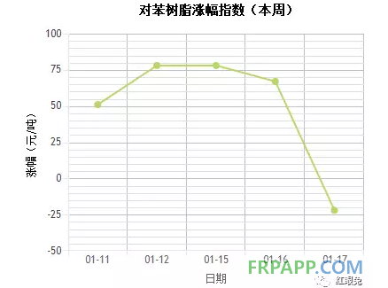 QQ图片20180117145940