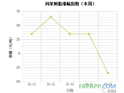 QQ图片20180117145954