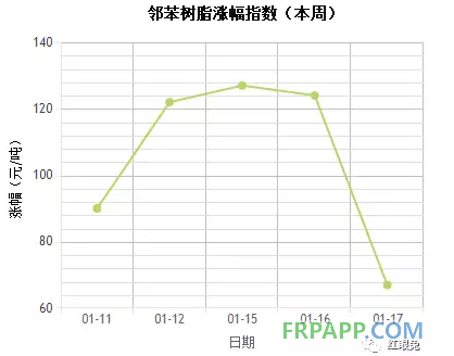 QQ图片20180117150008