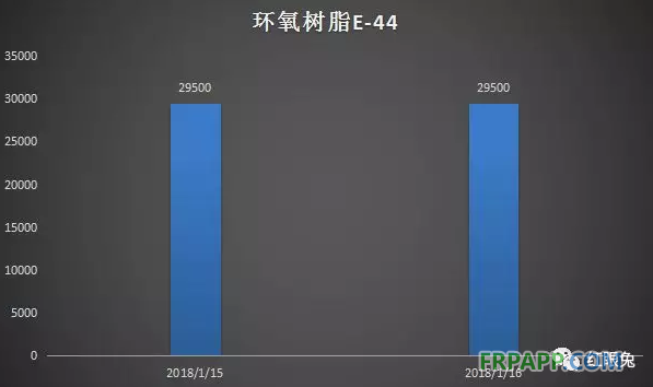 QQ图片20180117150651