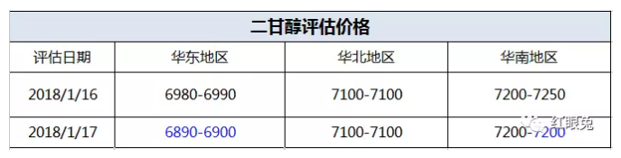 QQ图片20180117151255