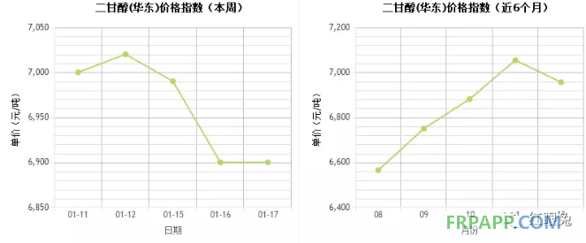 QQ图片20180117151309