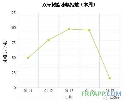 QQ图片20180118152623