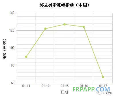 QQ图片20180118152733