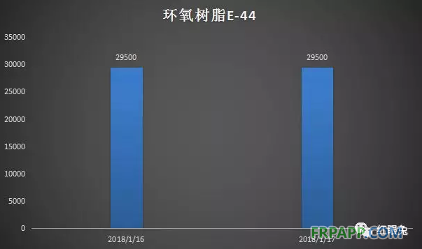 QQ图片20180118153219