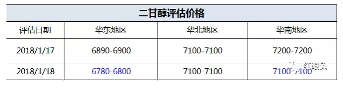 QQ图片20180118154410