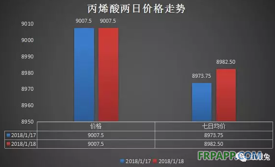 QQ图片20180118155606