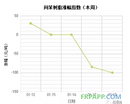 QQ图片20180119150645