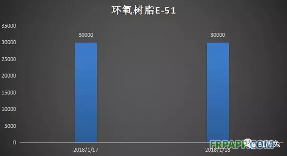 QQ图片20180119151100